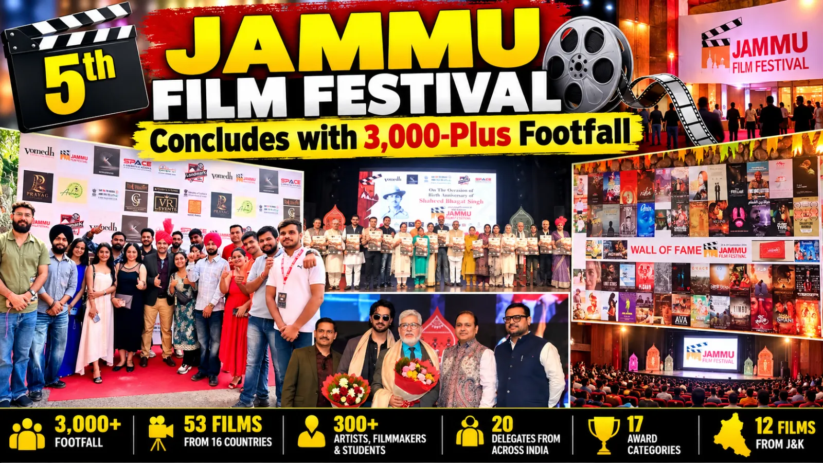 5th Jammu Film Festival Concludes with 3,000-Plus Footfall