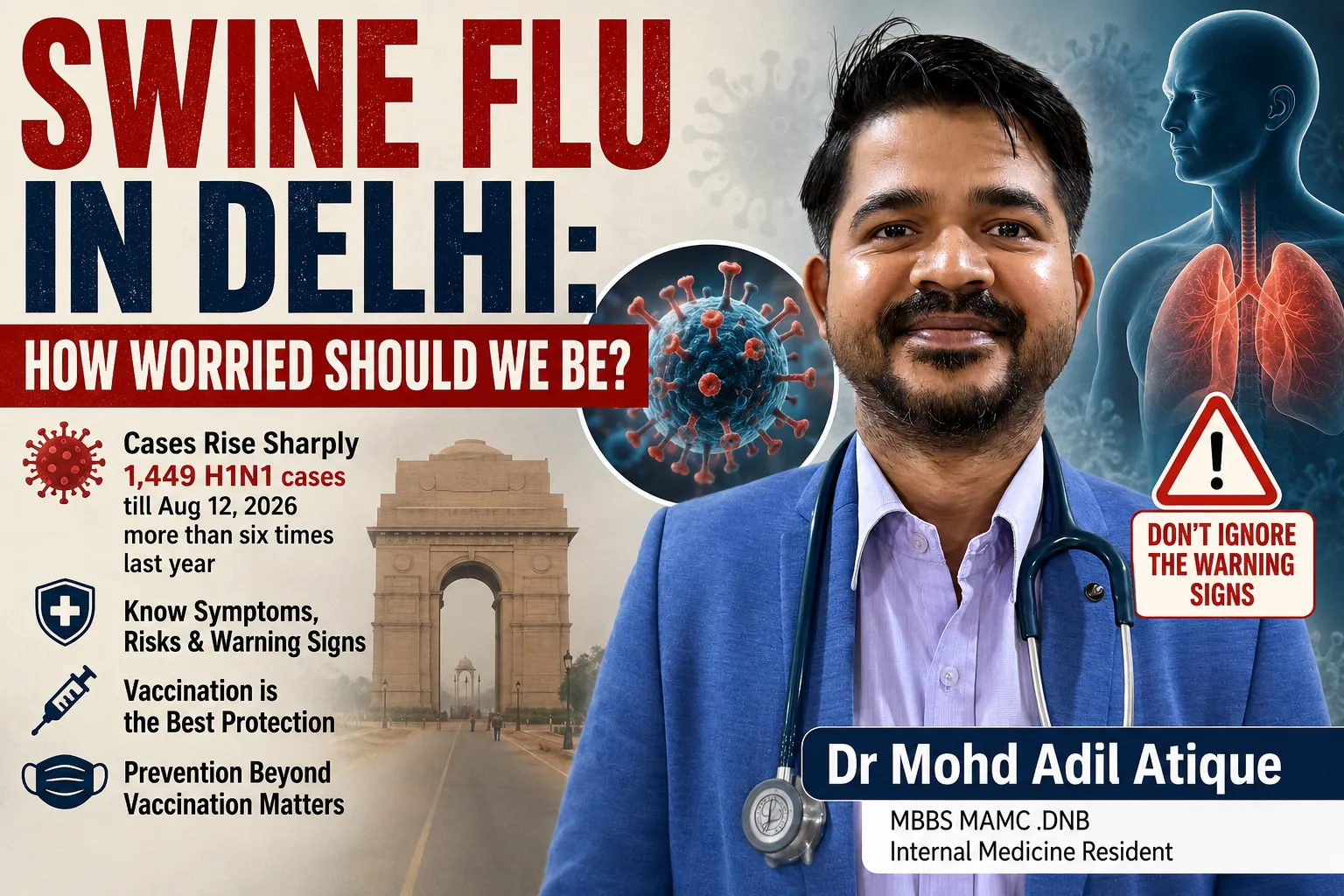 Swine Flu in Delhi: How Worried Should We Be”